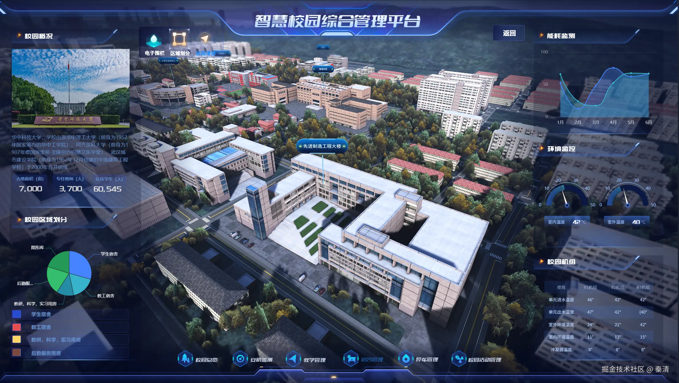 秦清于2025-07-31 02:15发布的图片