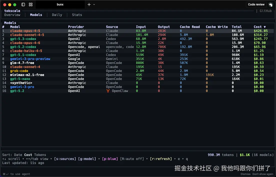 我他吗跟你们拼了于2026-03-03 15:08发布的图片