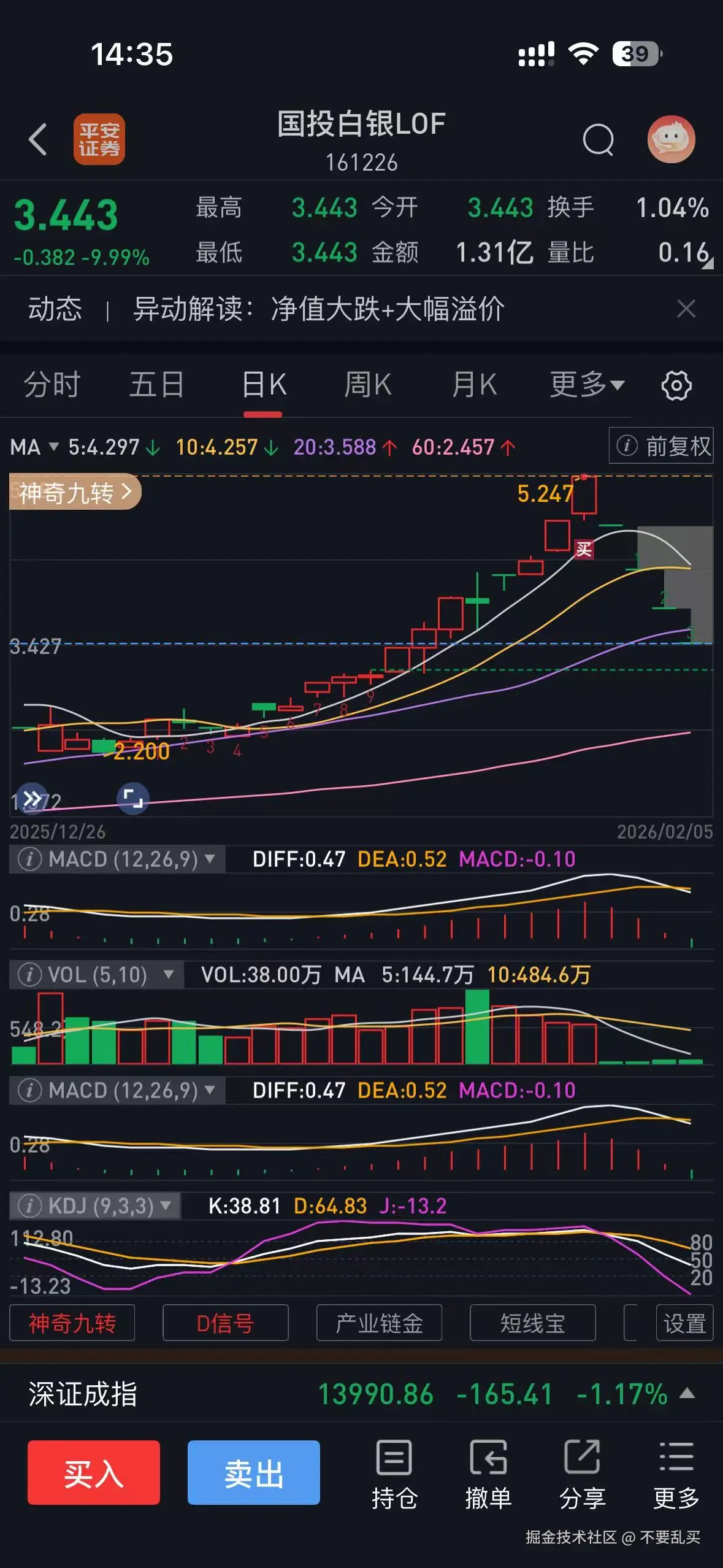 不要乱买于2026-02-05 06:37发布的图片