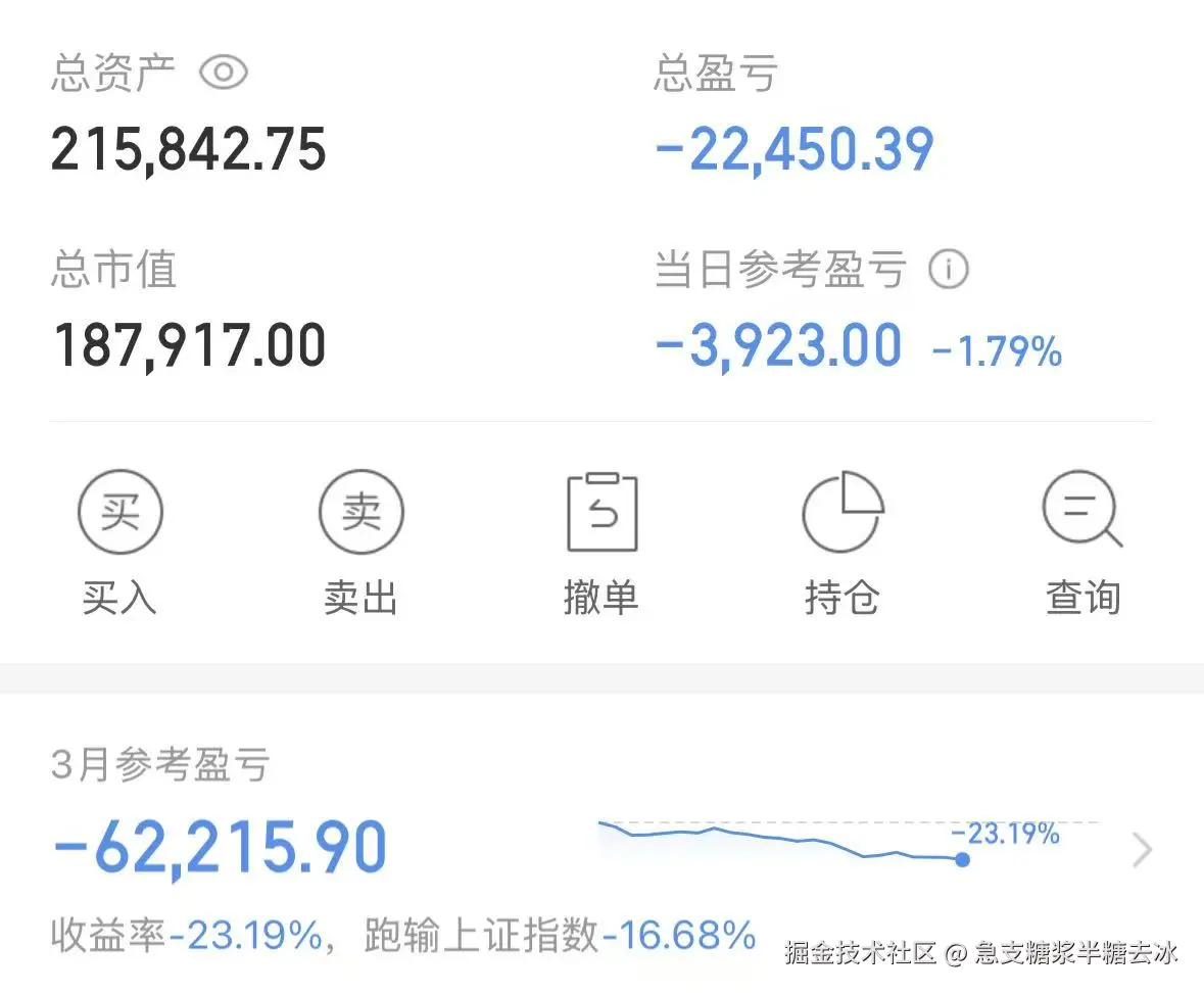 急支糖浆半糖去冰于2026-03-31 15:03发布的图片