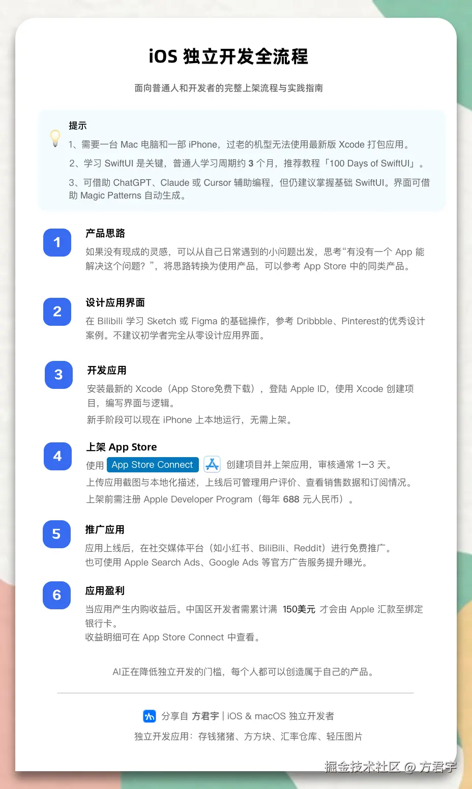 方君宇于2025-10-31 11:26发布的图片