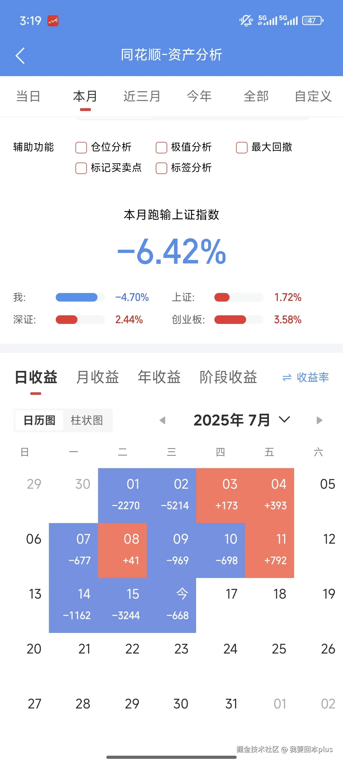 我要回本plus于2025-07-16 07:20发布的图片
