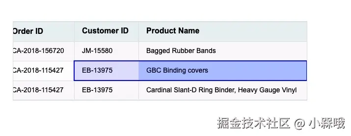 小槑哦于2024-07-16 15:28发布的图片