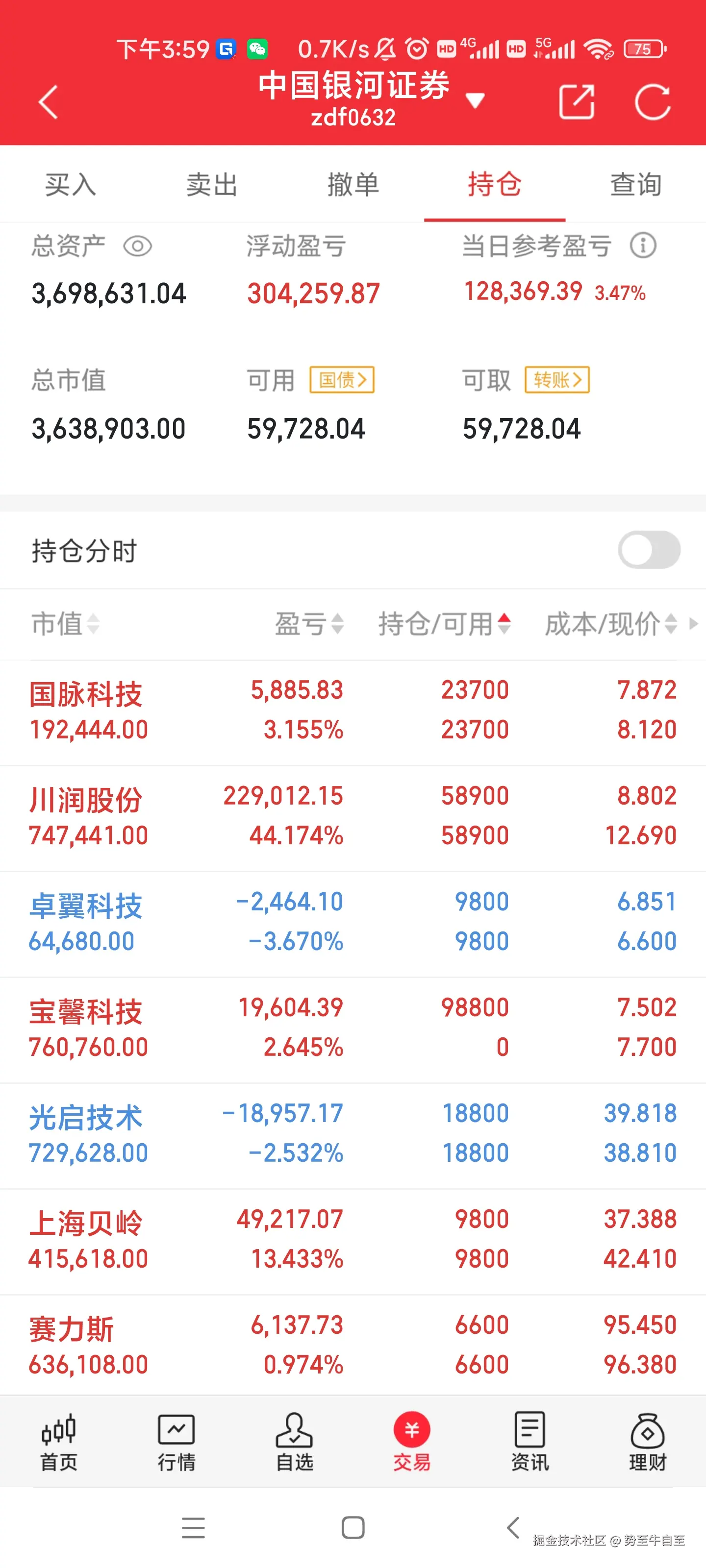 势至牛自至于2024-10-25 10:55发布的图片