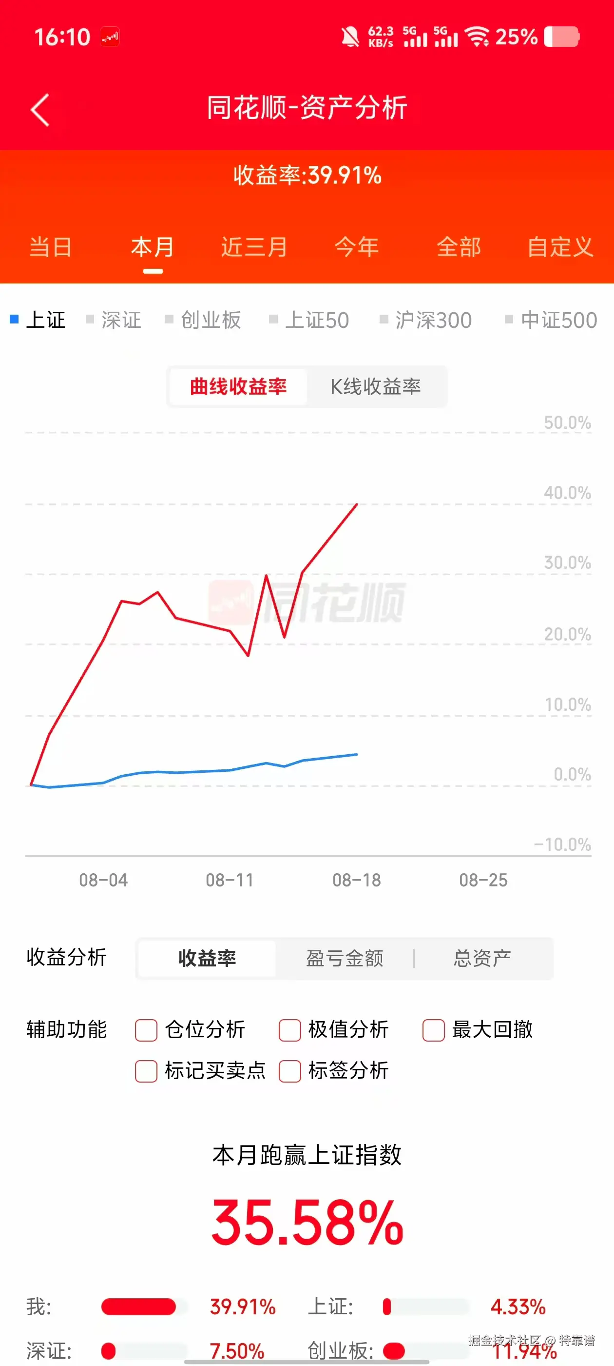 特靠谱于2025-08-18 16:11发布的图片