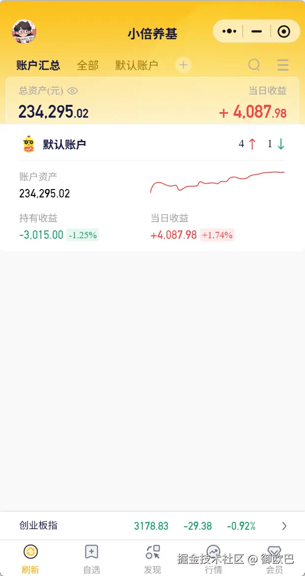 御欧巴于2025-11-10 15:07发布的图片