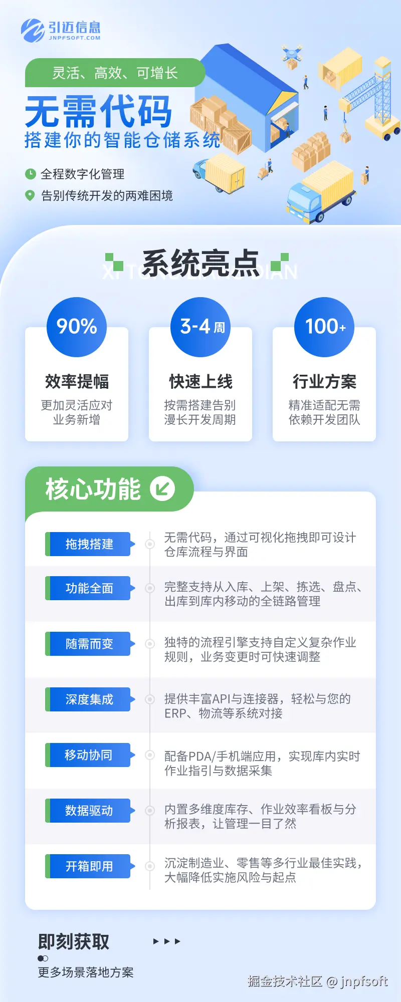 jnpfsoft于2025-12-30 17:28发布的图片