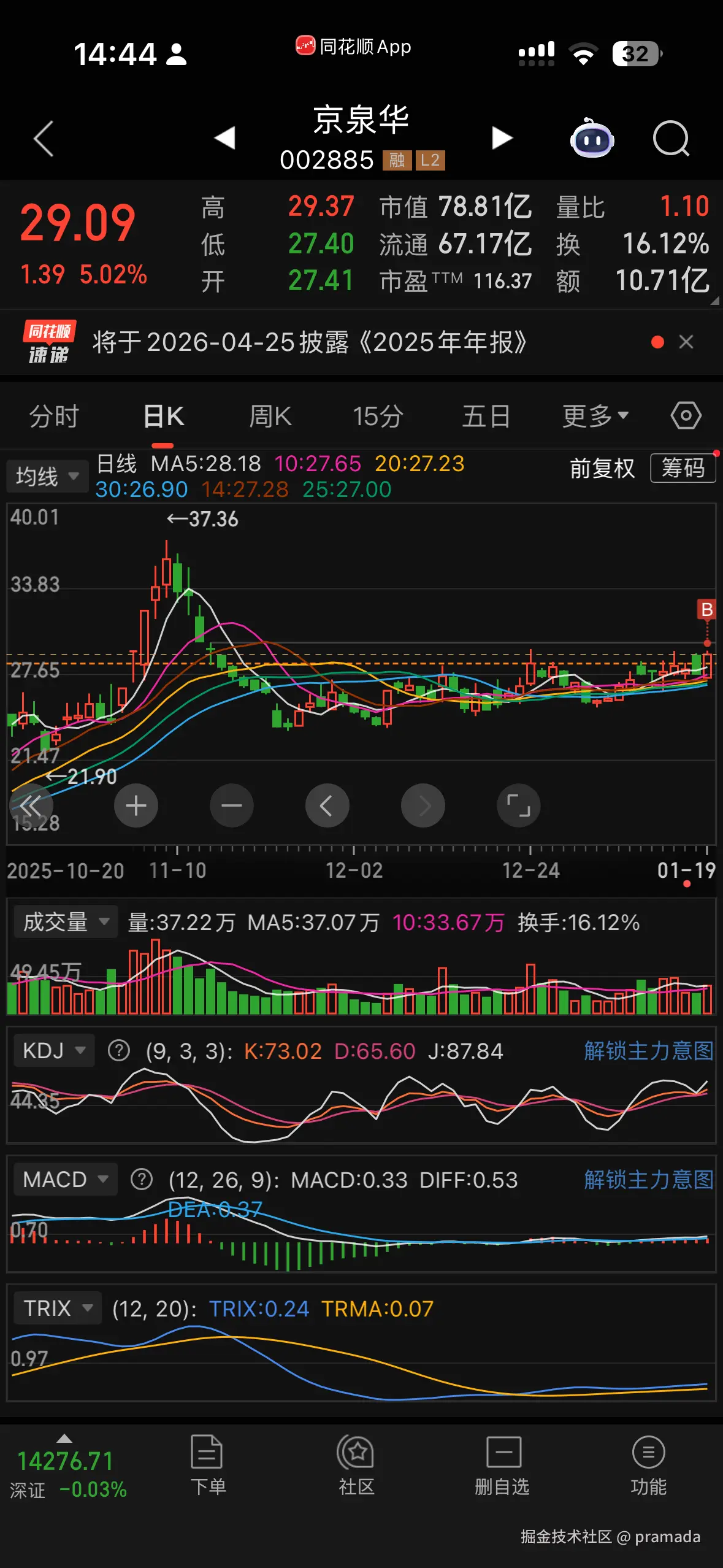 pramada于2026-01-19 15:43发布的图片