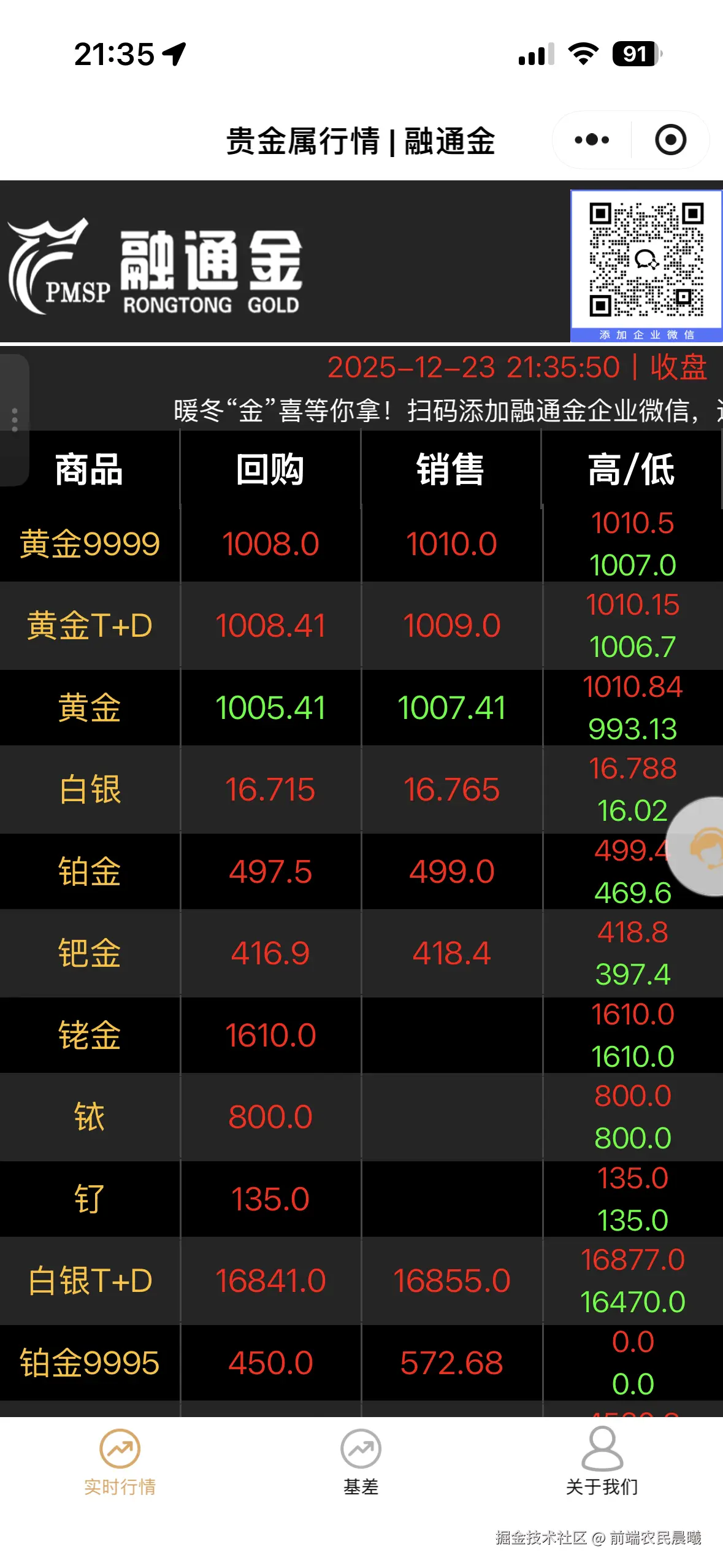 前端农民晨曦于2025-12-24 00:30发布的图片