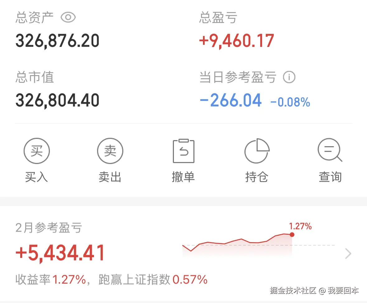 我要回本于2026-02-26 15:02发布的图片