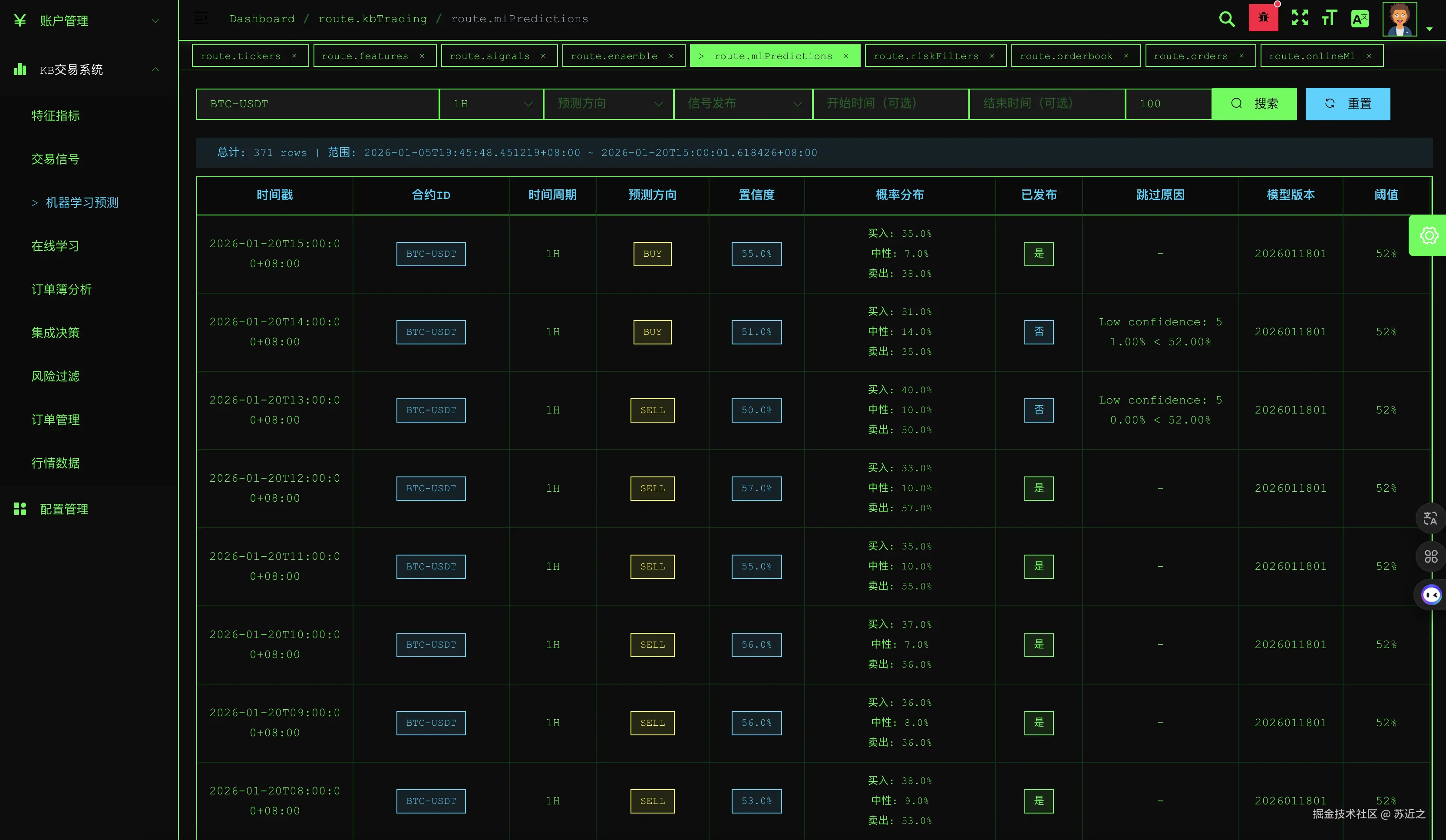 苏近之于2026-01-20 15:59发布的图片