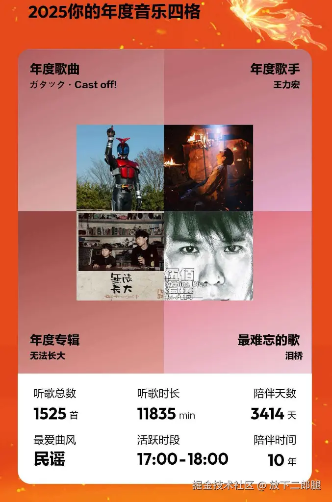 放下二郎腿于2025-12-29 16:52发布的图片