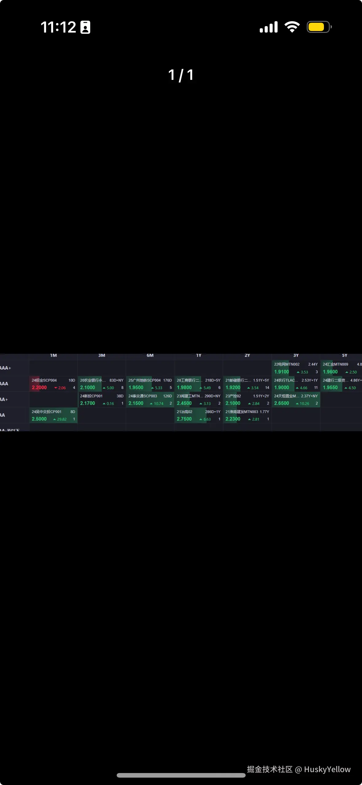 HuskyYellow于2025-02-18 11:15发布的图片