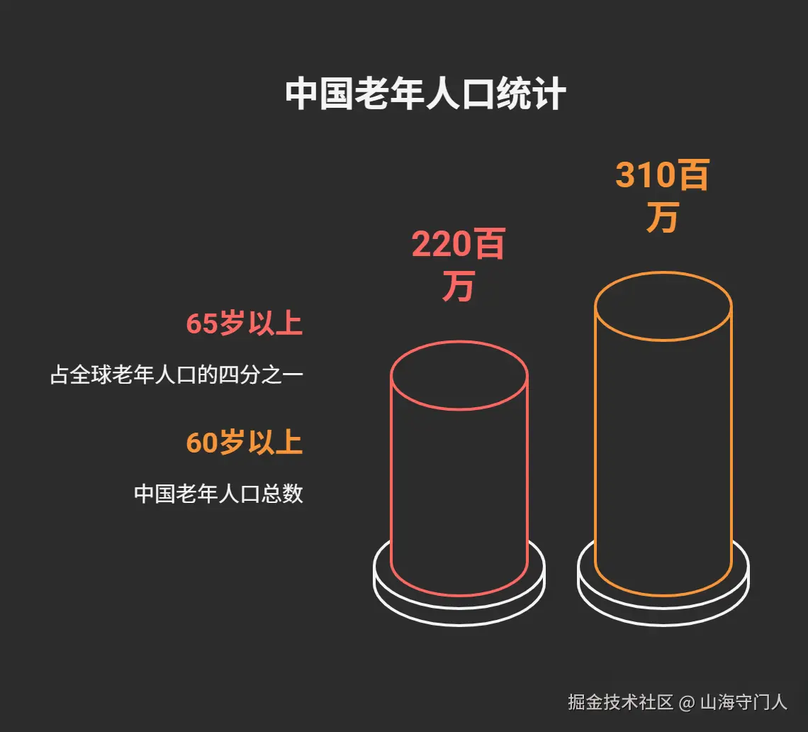山海守门人于2025-06-25 07:14发布的图片
