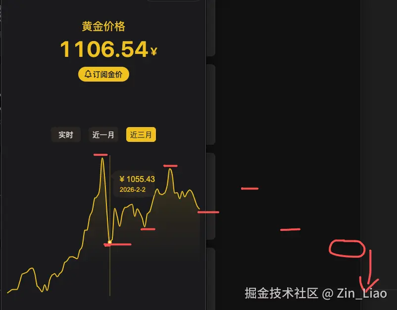 Zin_Liao于2026-03-23 09:13发布的图片