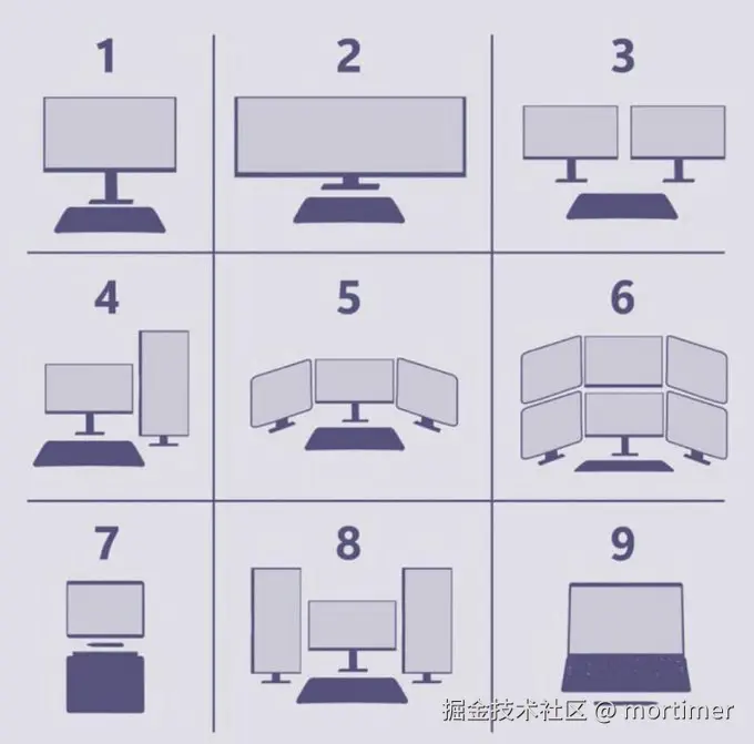 mortimer于2024-07-19 13:19发布的图片