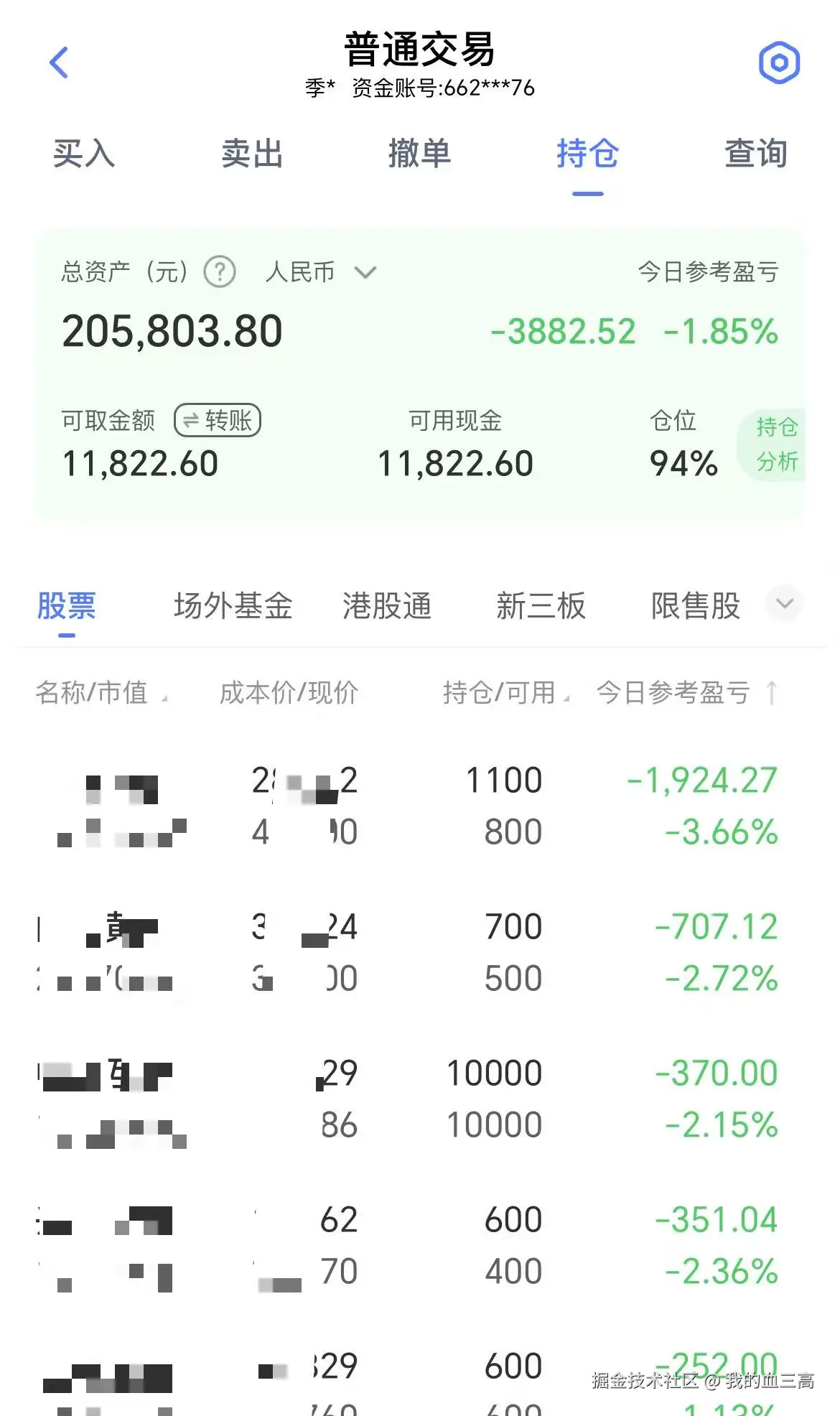 我的血三高于2025-09-18 07:08发布的图片