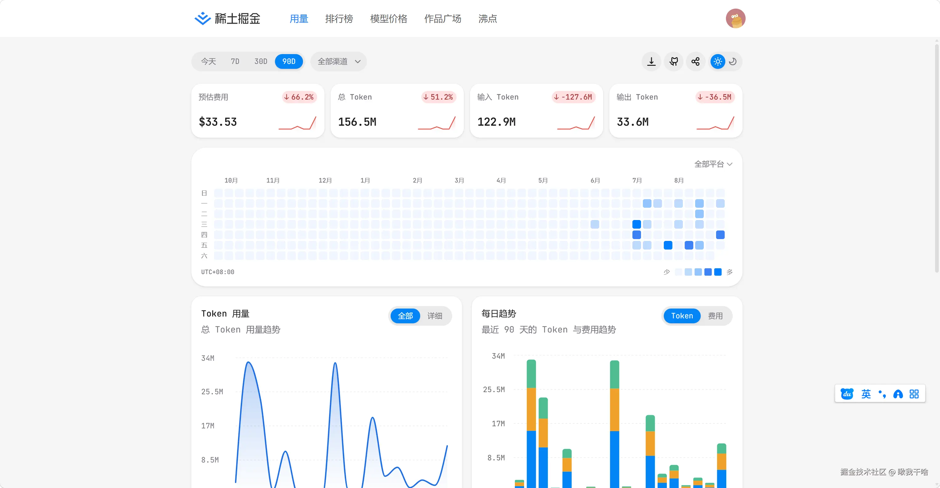 瞅我干啥于2026-08-28 09:19发布的图片