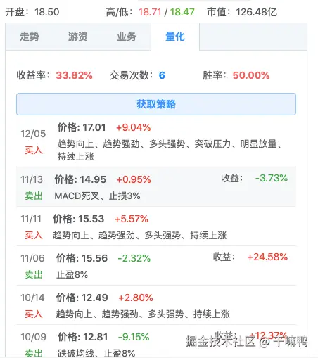 干嘛鸭于2024-12-07 08:53发布的图片