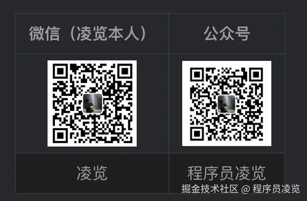 程序员凌览于2024-12-25 13:33发布的图片