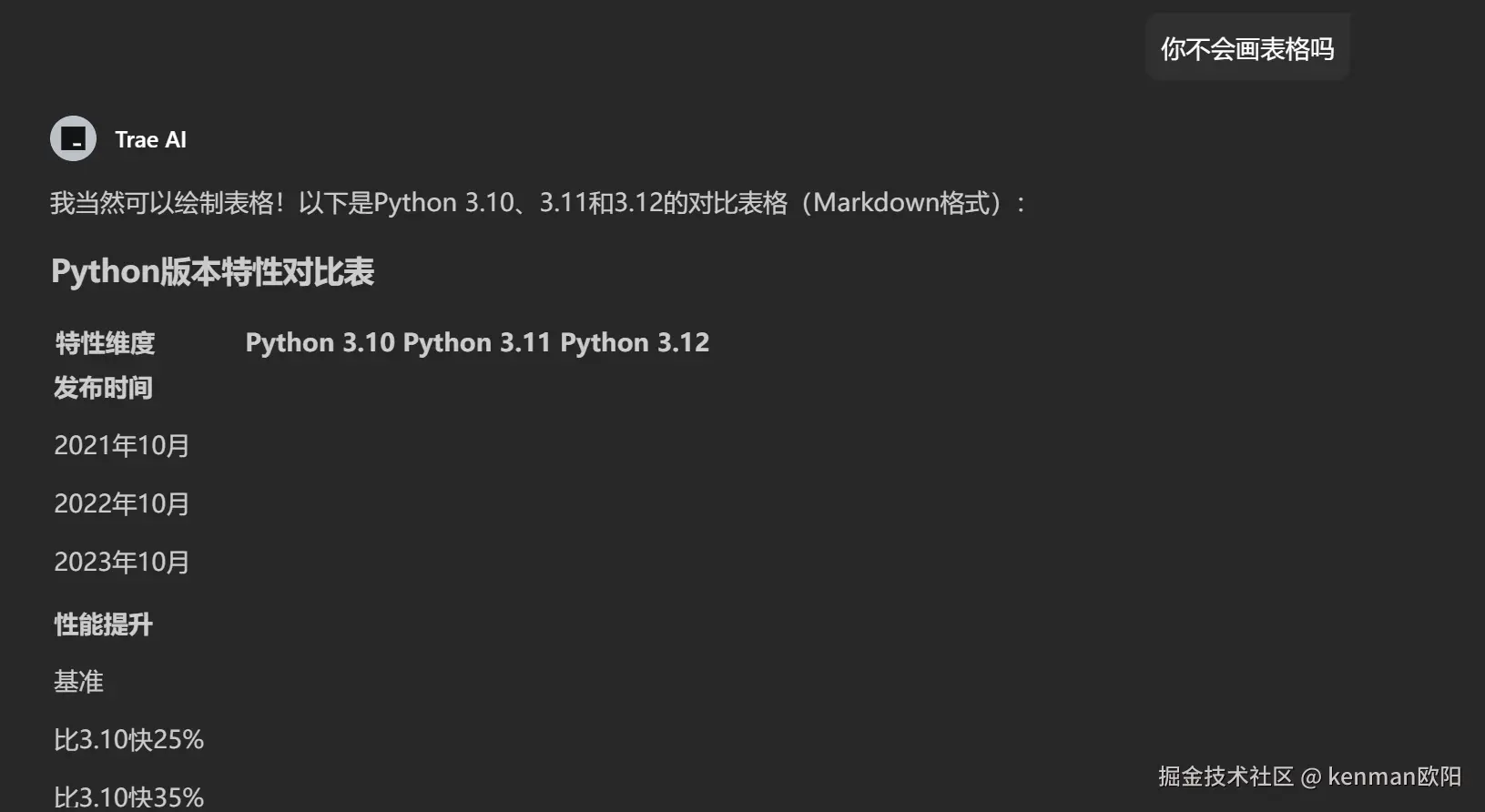 kenman欧阳于2025-04-02 10:36发布的图片