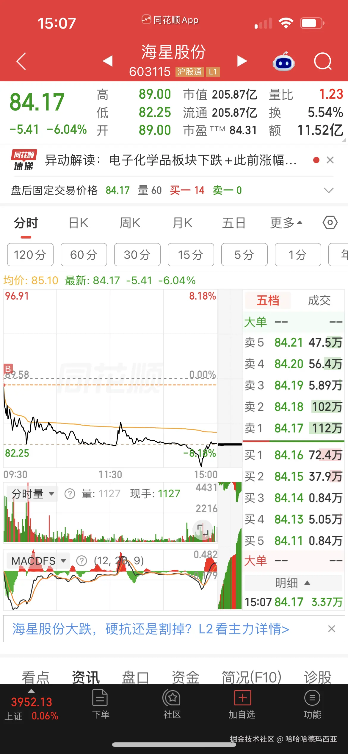 哈哈哈德玛西亚于2026-09-22 07:09发布的图片