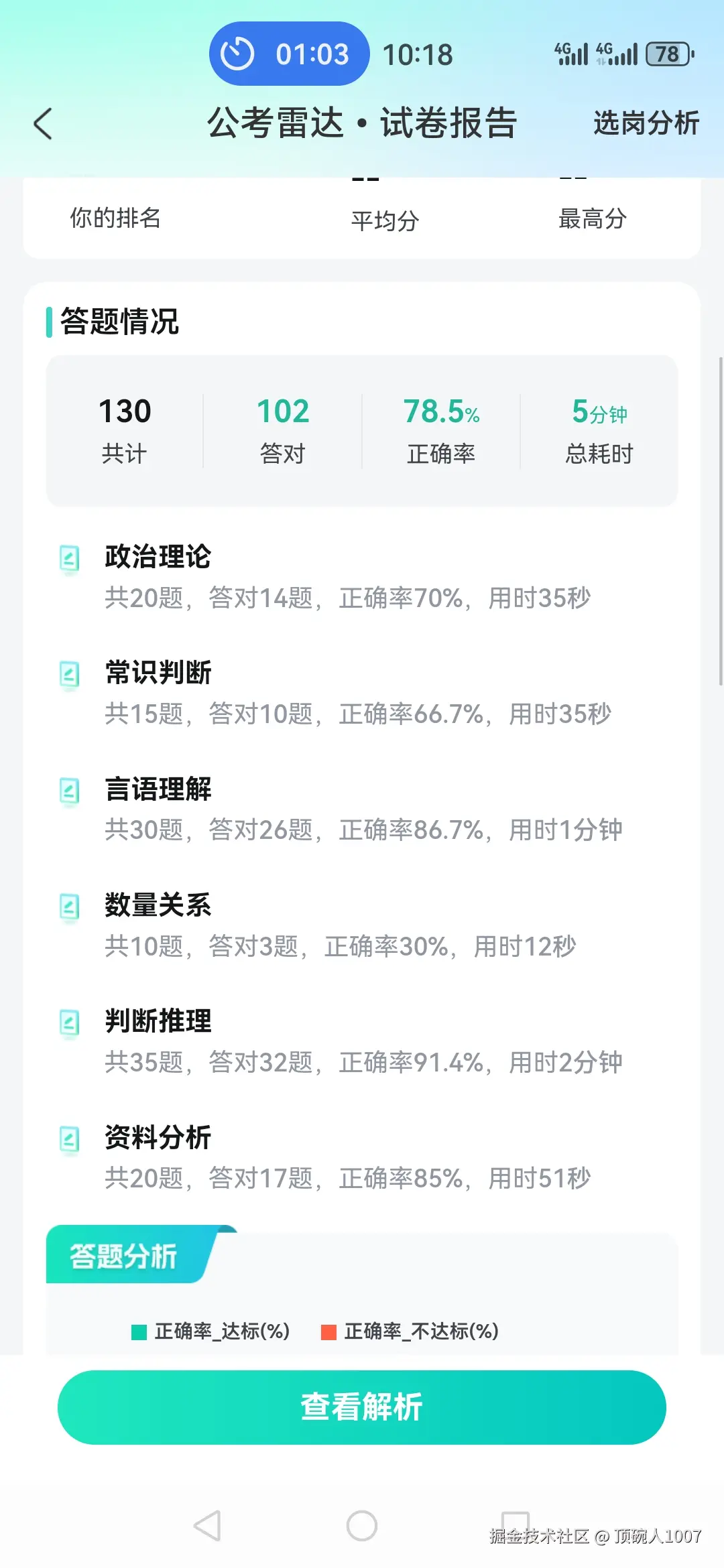 顶碗人1007于2025-11-18 10:27发布的图片