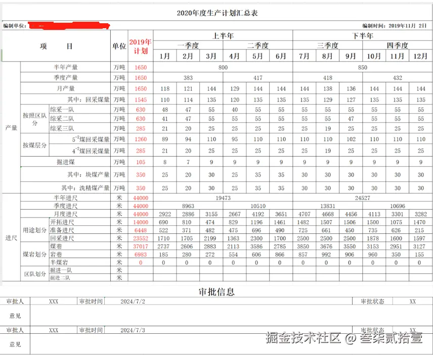叁柒贰拾壹于2024-08-09 09:09发布的图片