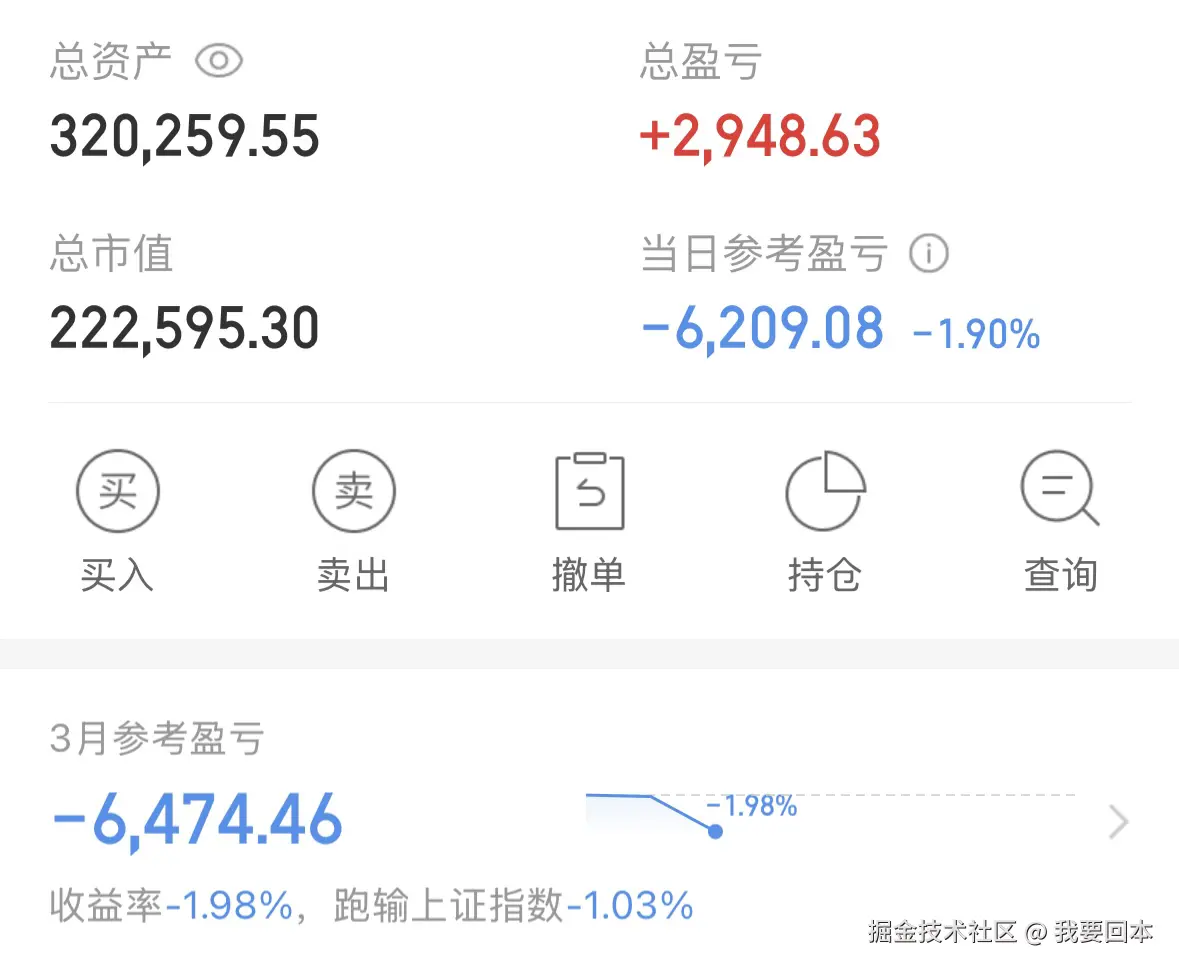 我要回本于2026-03-03 15:04发布的图片