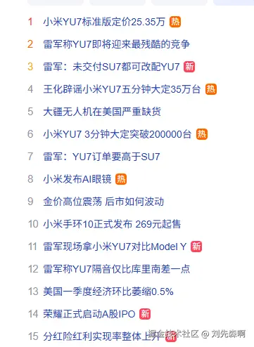 刘先森啊于2025-06-27 02:00发布的图片