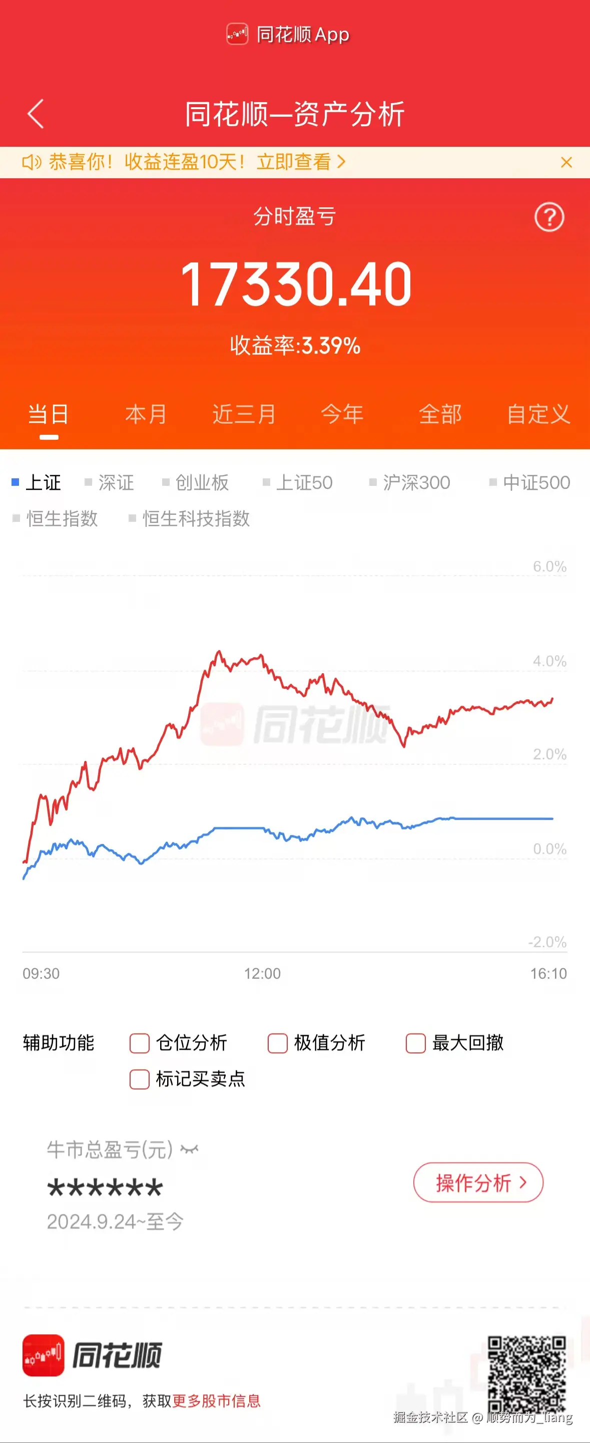 顺势而为_liang于2025-09-24 16:03发布的图片