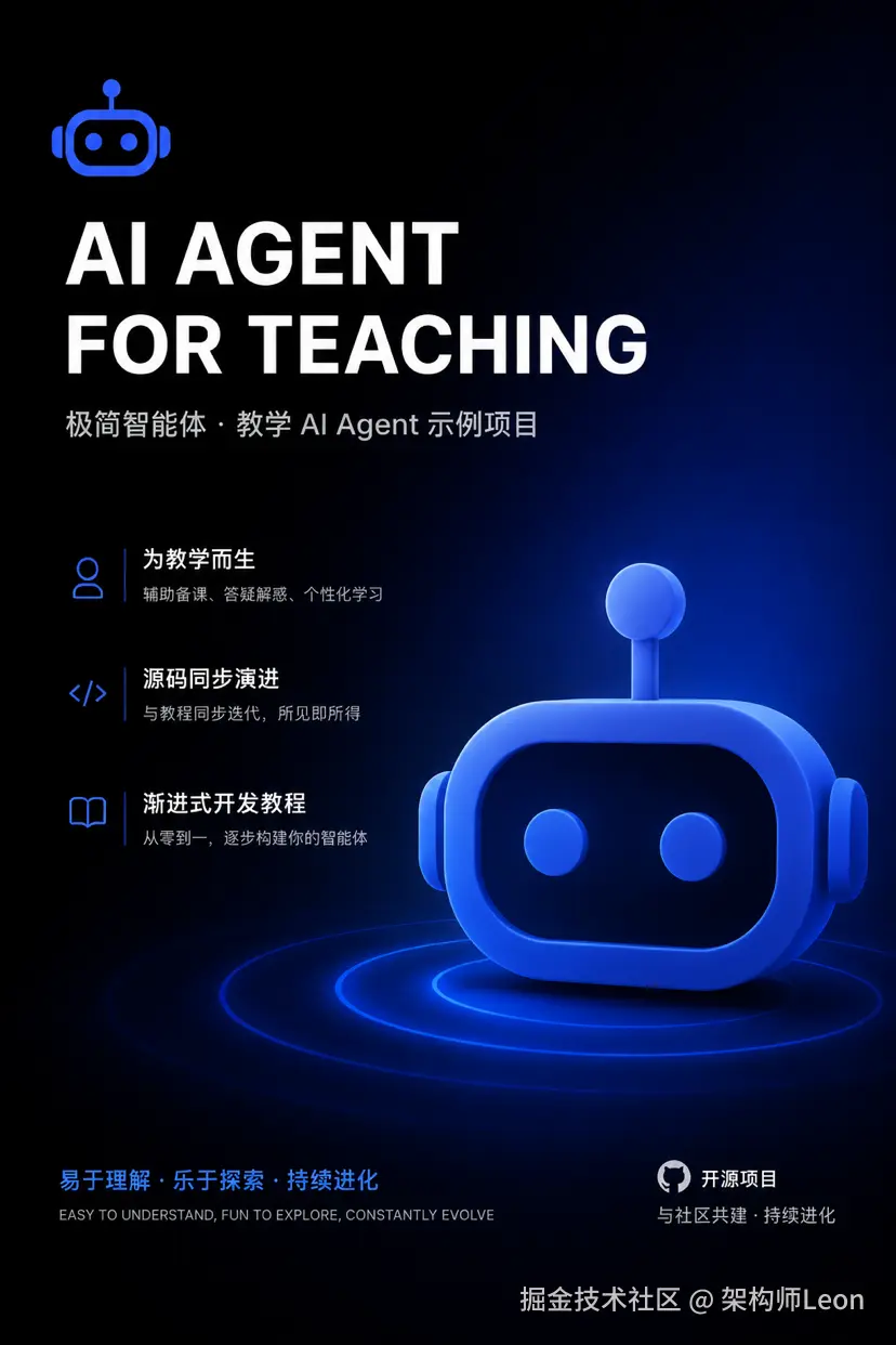 架构师Leon于2026-07-26 01:53发布的图片