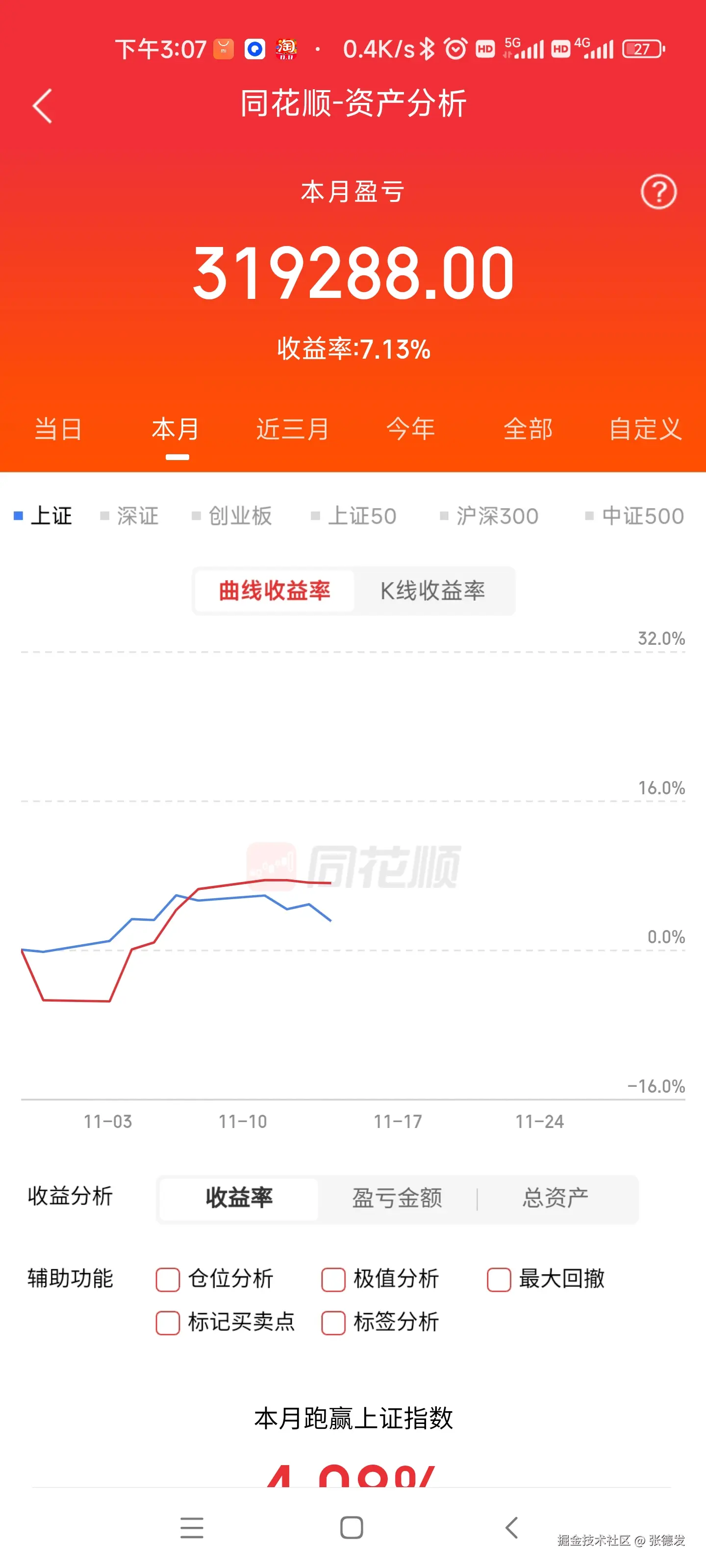 张德发于2024-11-14 20:05发布的图片