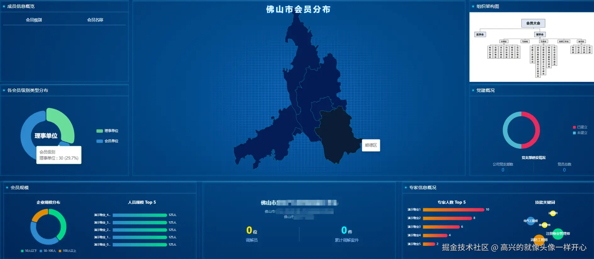 高兴的就像头像一样开心于2026-03-17 08:50发布的图片