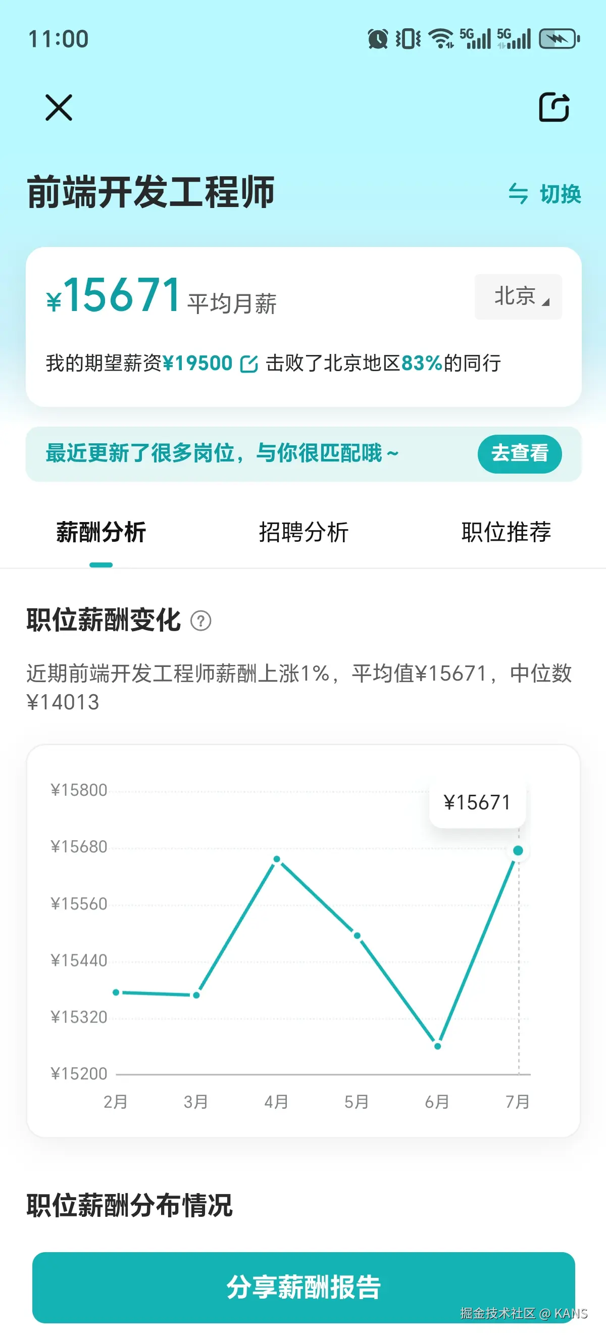 KANS于2025-08-13 11:16发布的图片