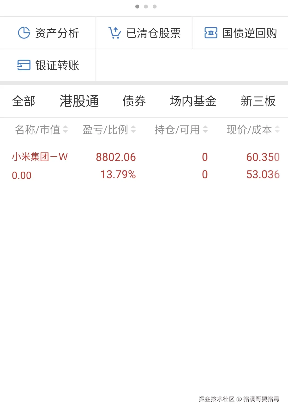 格调哥要格局于2025-07-02 11:33发布的图片