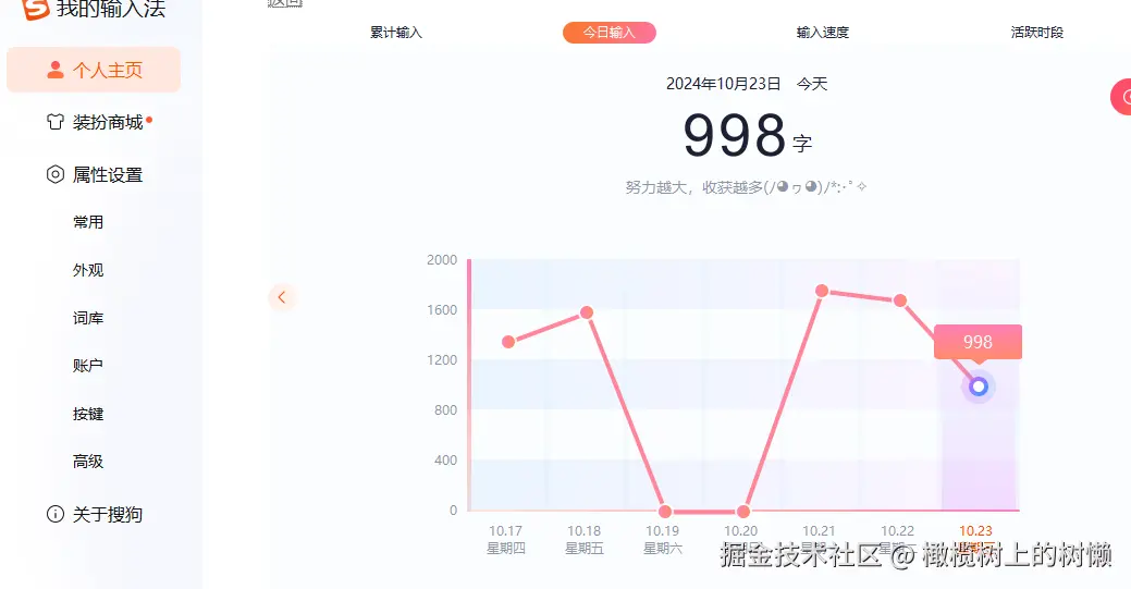 橄榄树上的树懒于2024-10-23 17:00发布的图片