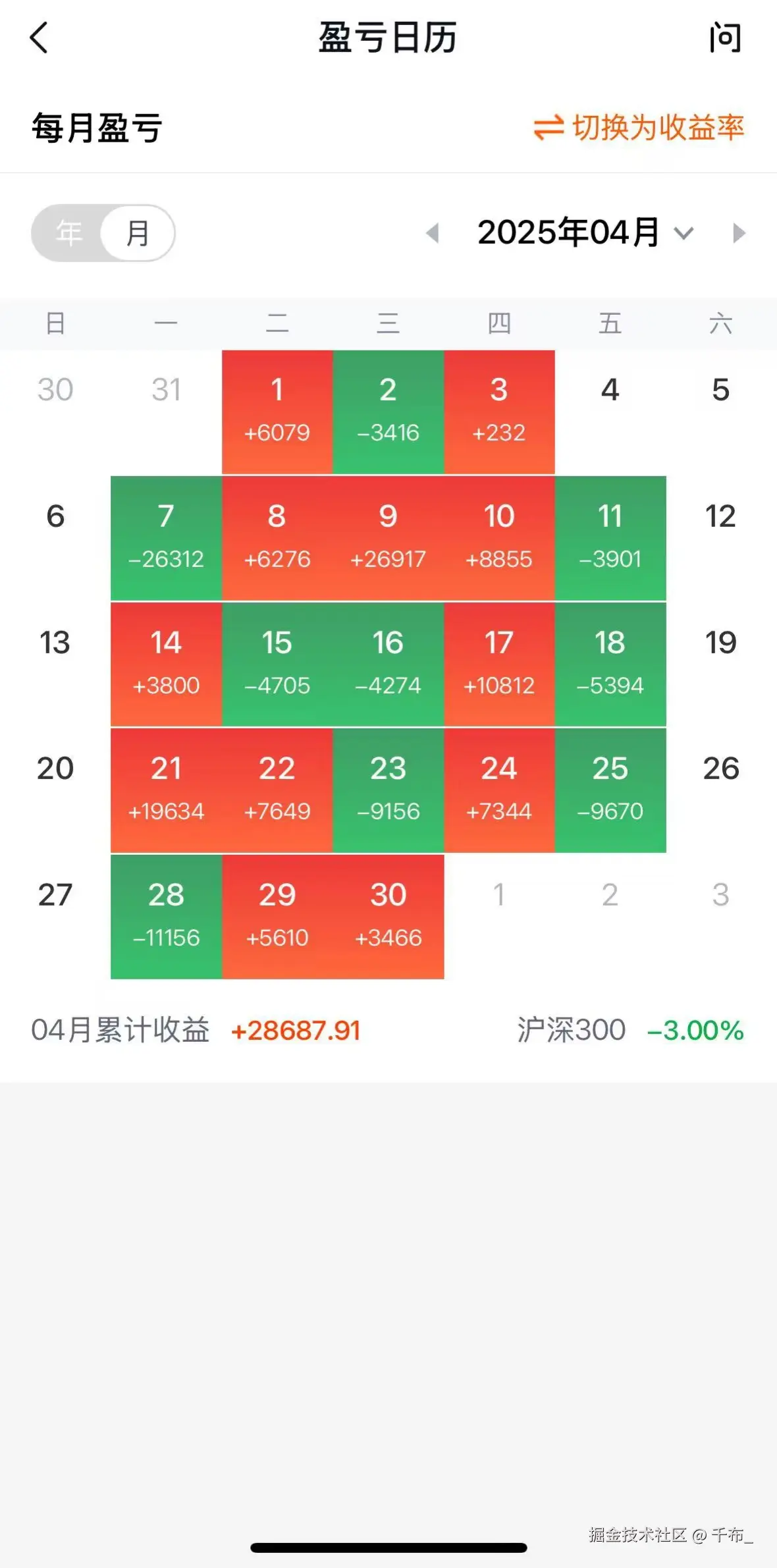 千布_于2025-07-09 08:35发布的图片