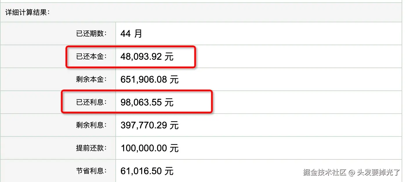 头发要掉光了于2024-10-10 11:10发布的图片