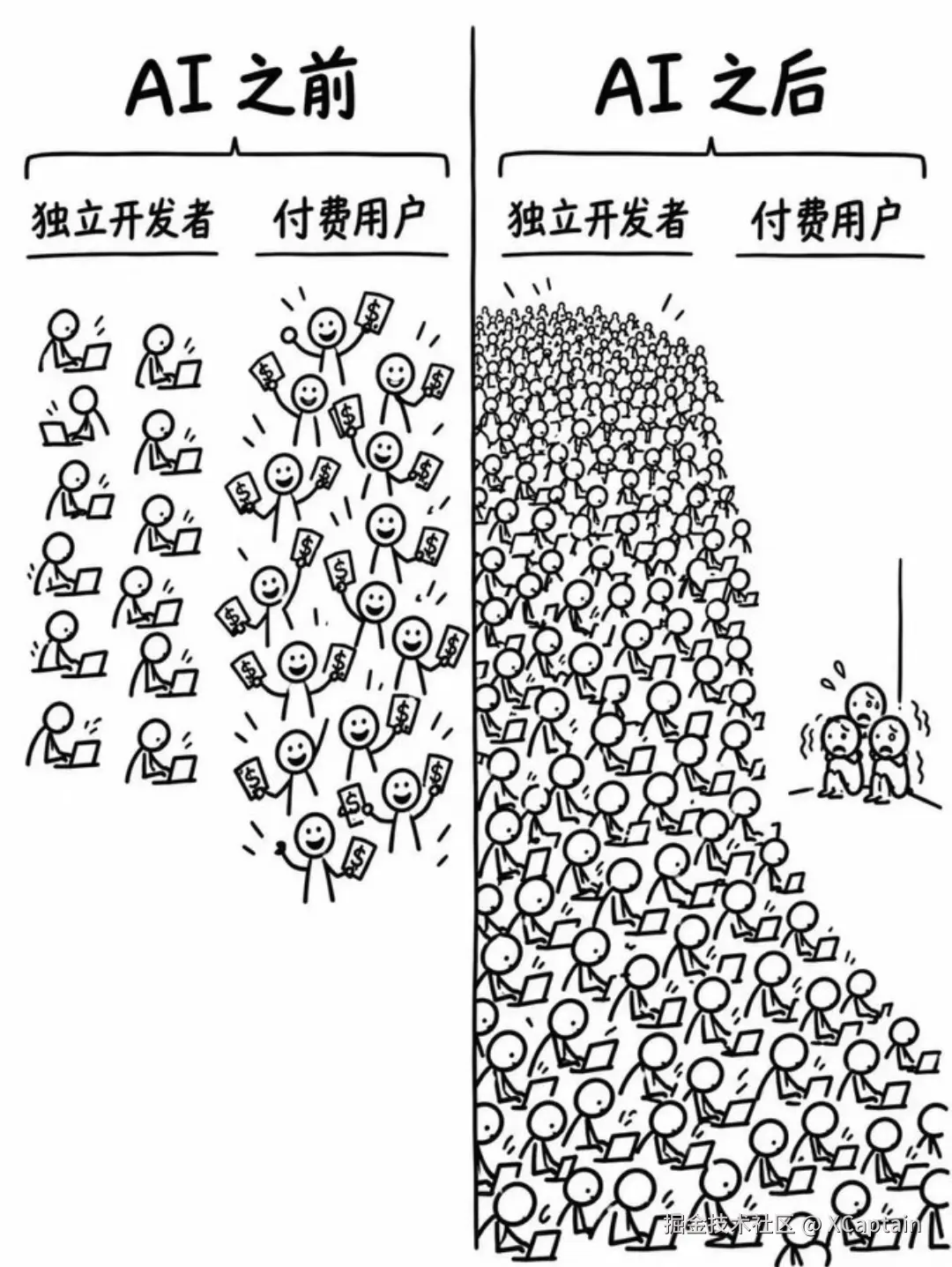 XCaptain于2026-09-19 16:03发布的图片