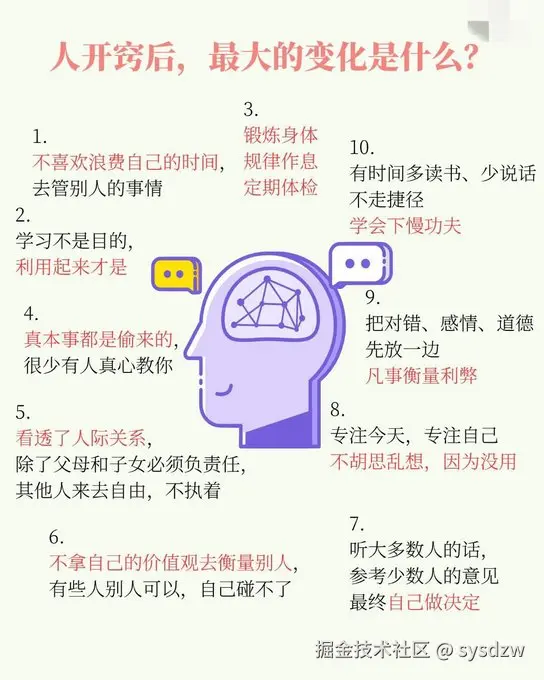 sysdzw于2025-05-24 22:37发布的图片