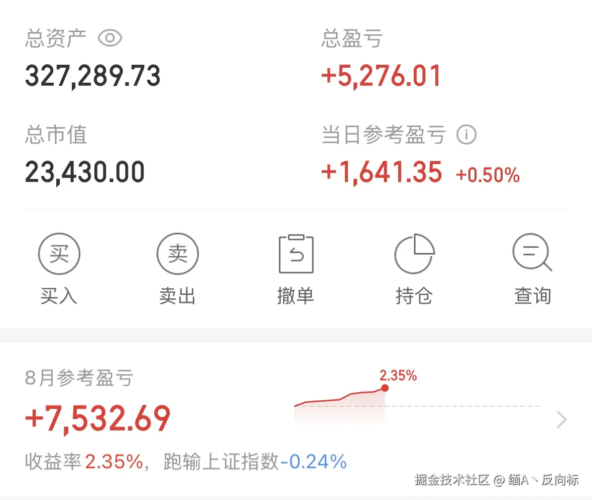 缅A丶反向标于2025-08-12 15:04发布的图片
