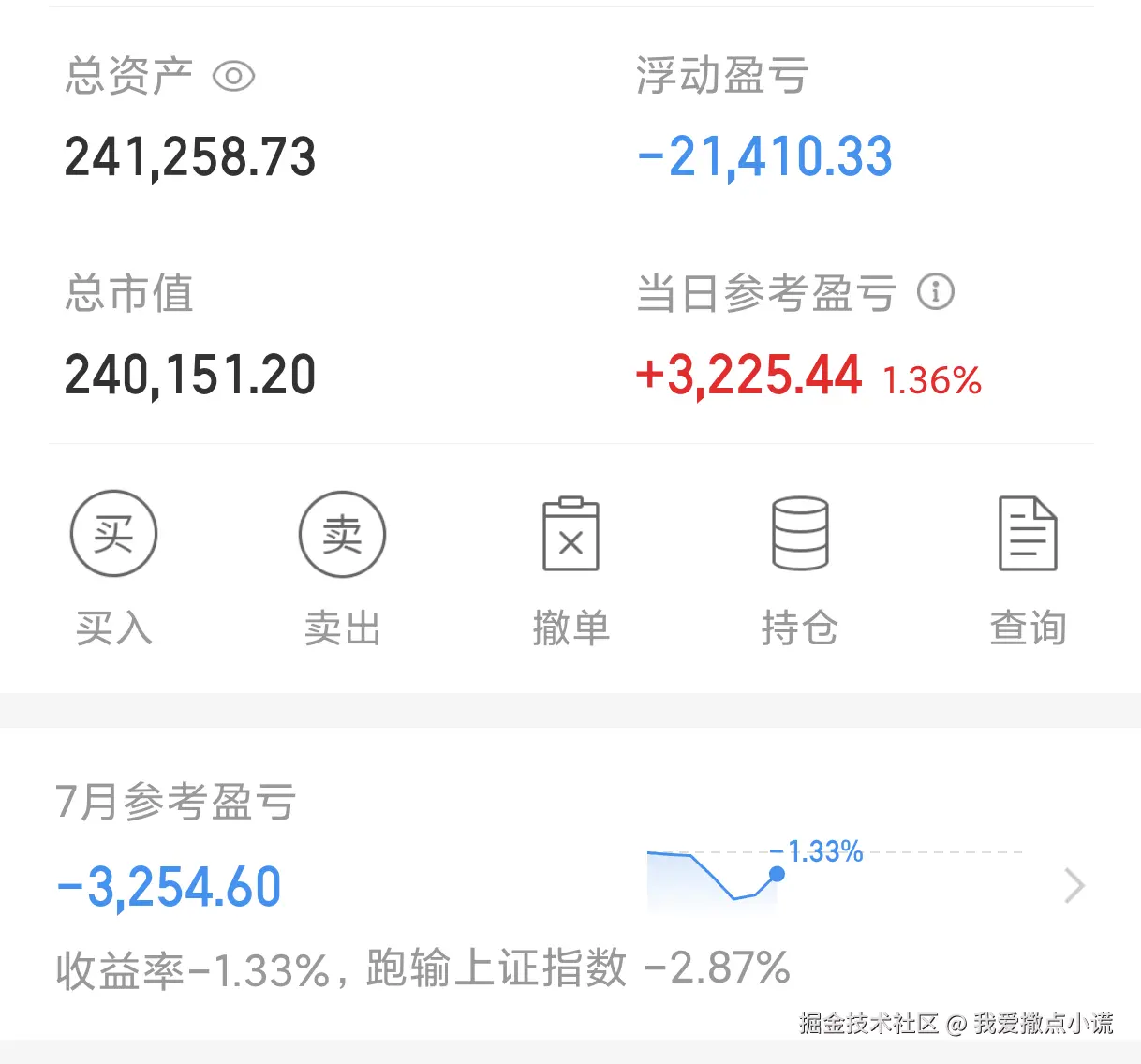 我爱撒点小谎于2025-07-08 15:15发布的图片