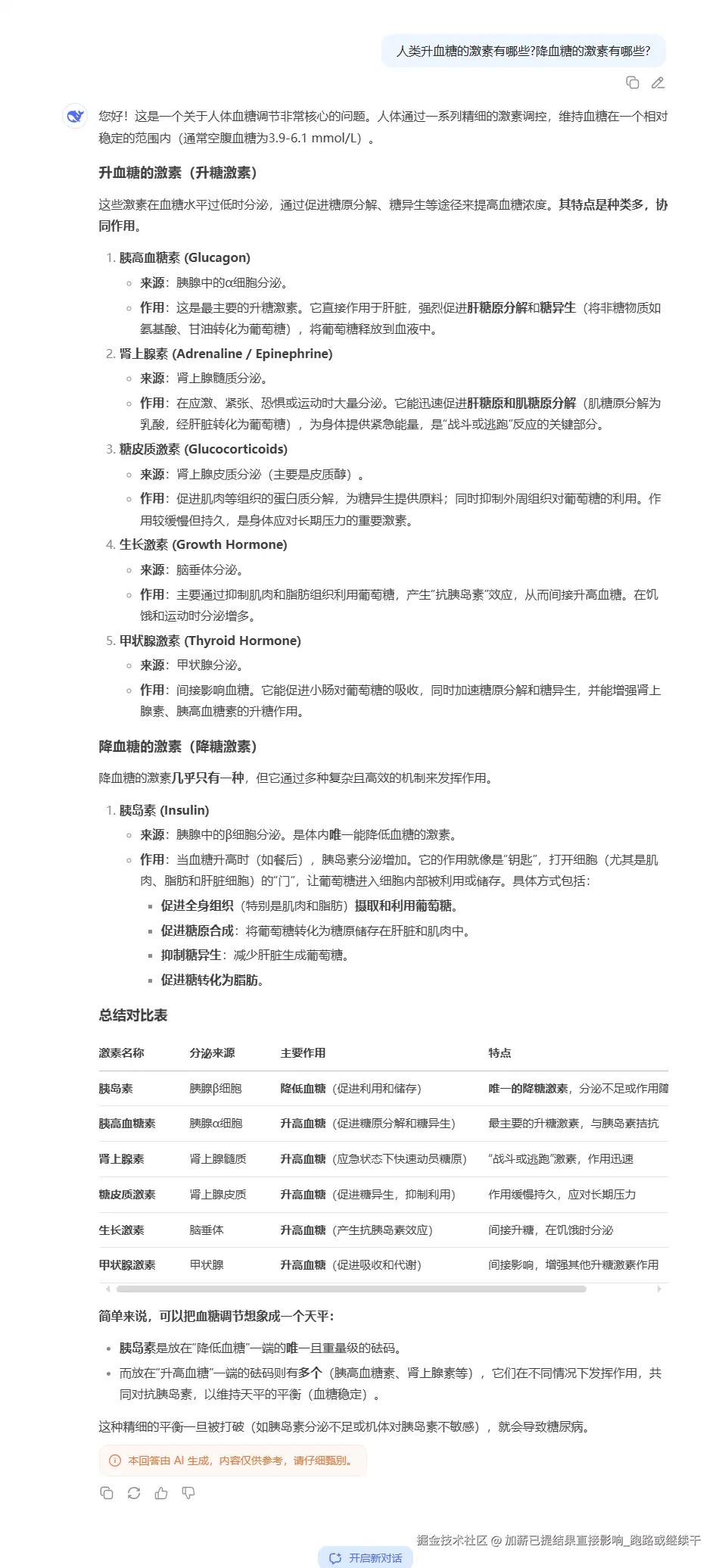 加薪已提结果直接影响_跑路或继续干于2025-09-01 09:48发布的图片