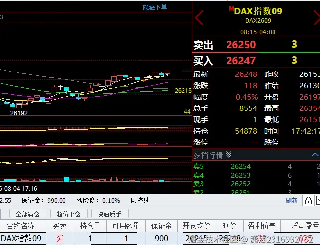 潇洒2316992752于2026-08-04 10:02发布的图片