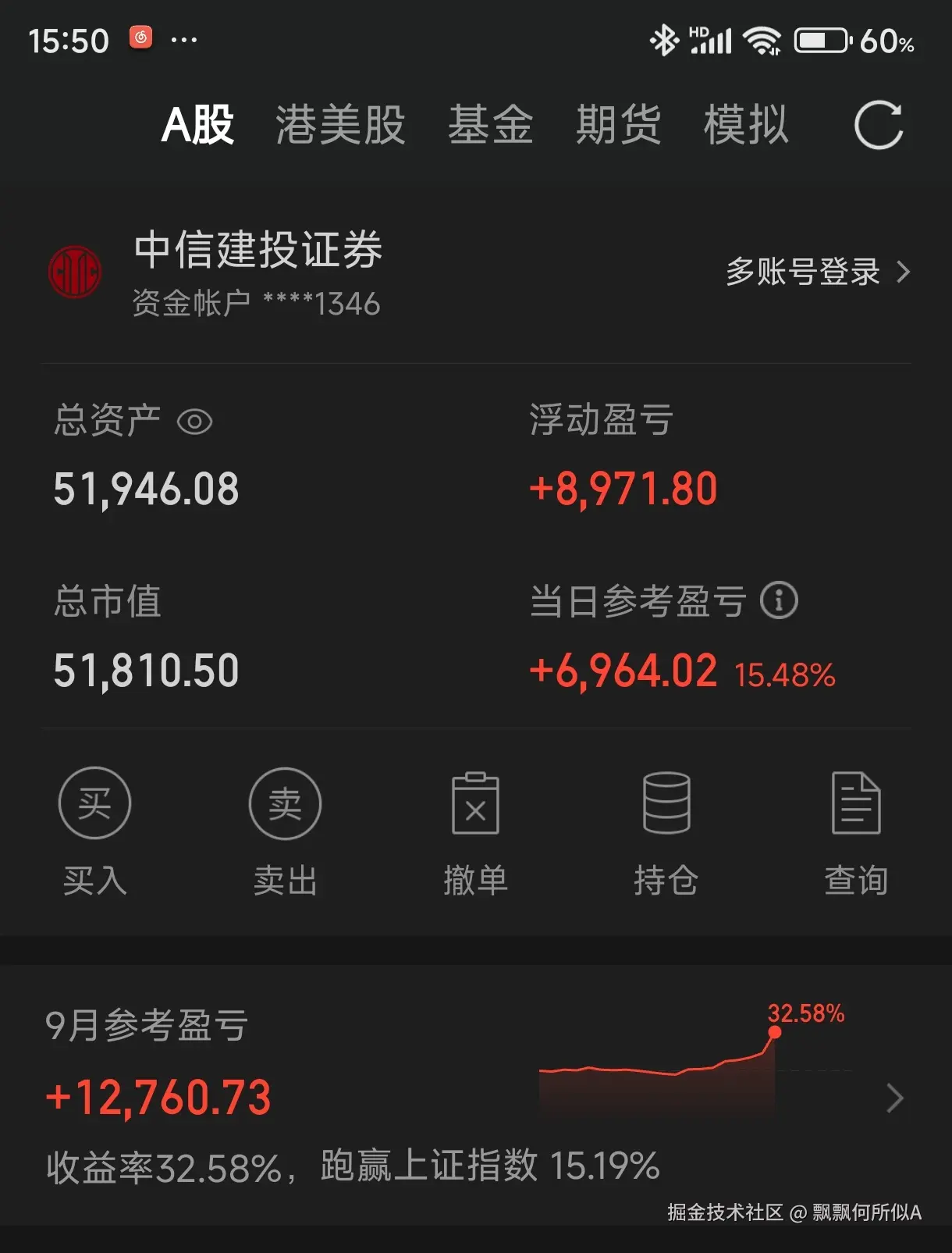 飘飘何所似A于2024-09-30 15:56发布的图片