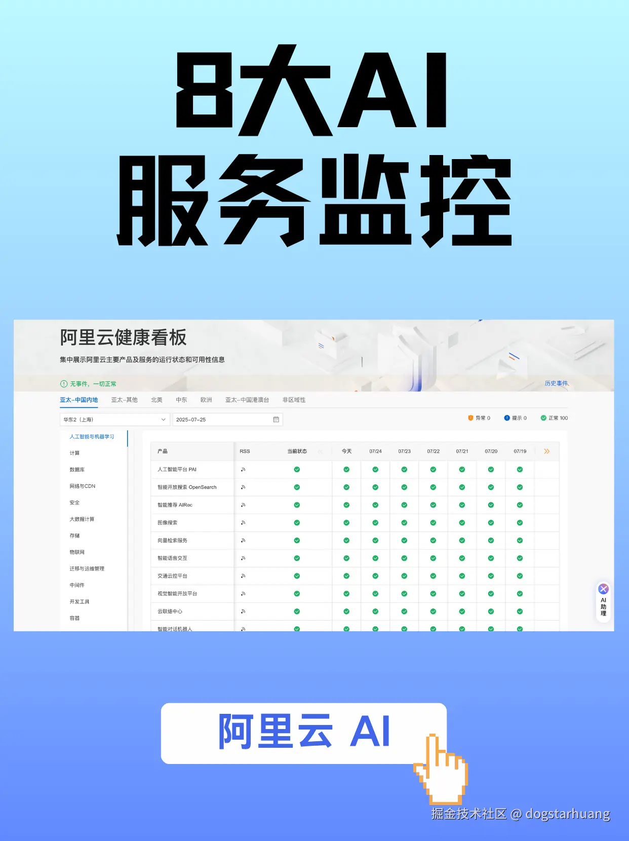 dogstarhuang于2025-07-25 09:35发布的图片