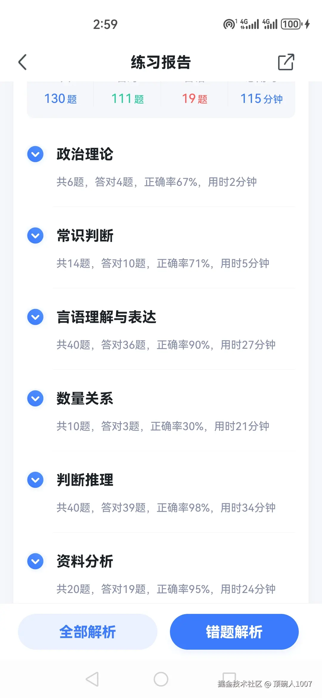 顶碗人1007于2025-11-01 16:25发布的图片