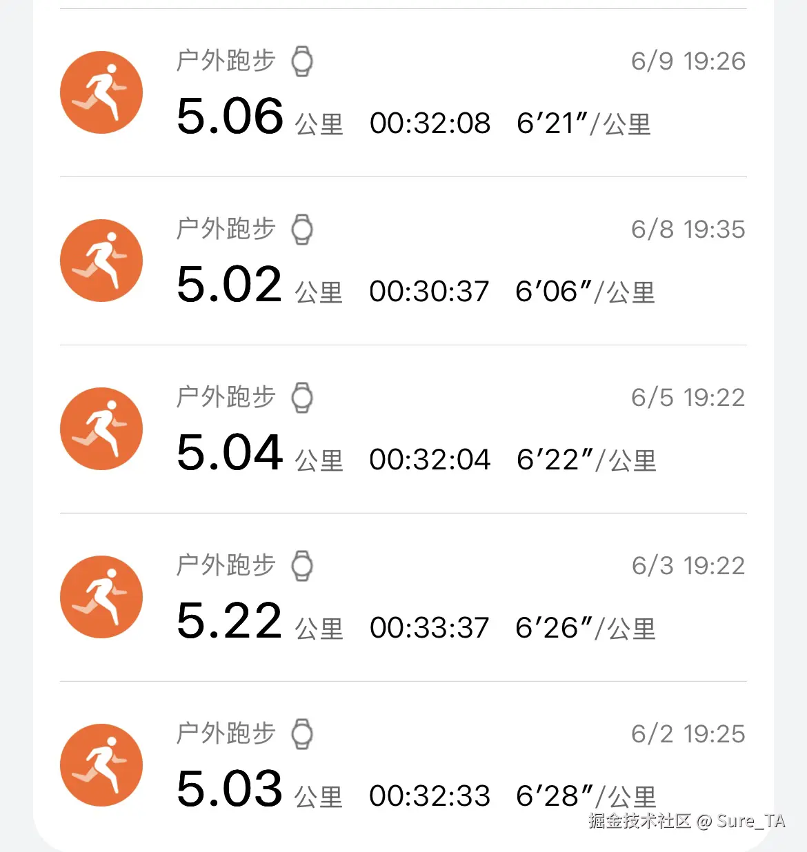 Sure_TA于2025-07-01 11:35发布的图片