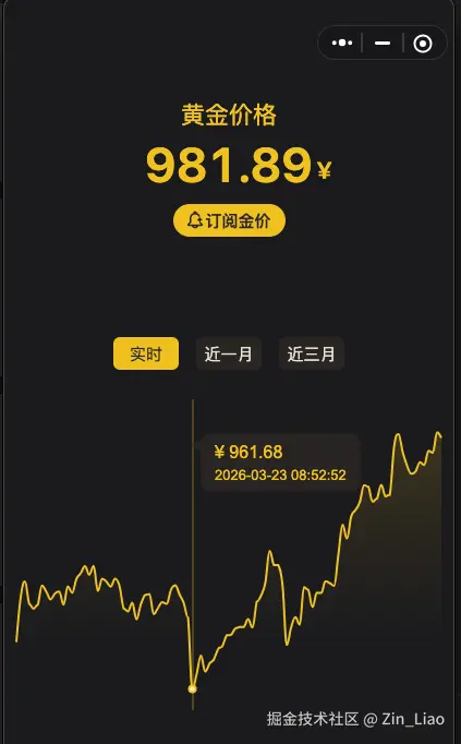 Zin_Liao于2026-03-23 09:13发布的图片